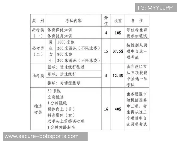 2023年中考体育培训机构综合排名及选择指南解析